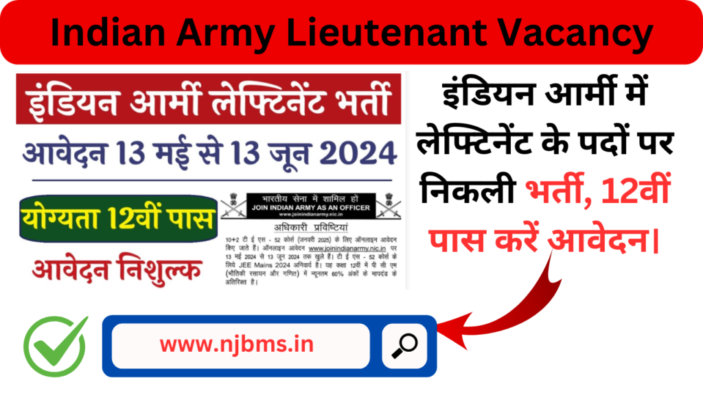 Indian Army Lieutenant Vacancy