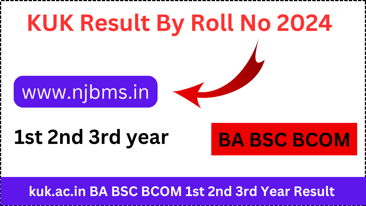 KUK Result By Roll No 2024